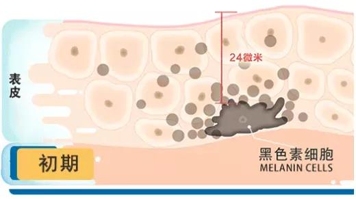 �ൺƤ����ҽԺ�ļҺ�